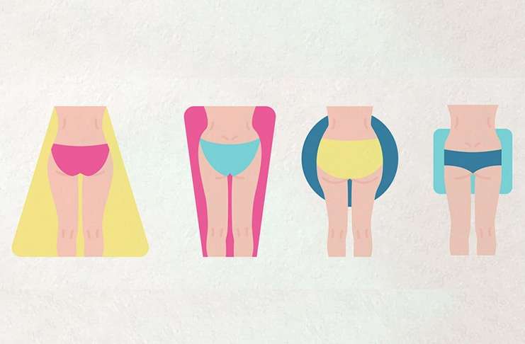 Best Panties Styles for Your Body Shape 