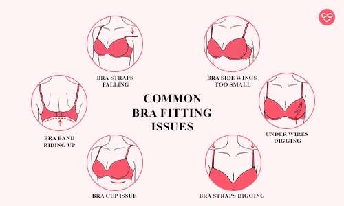 Common Bra Fitting Issues and Their Solutions