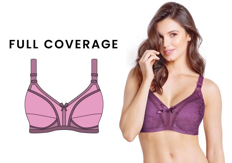 Full Coverage