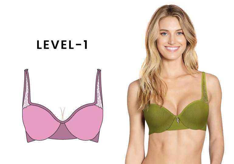 Level - 1