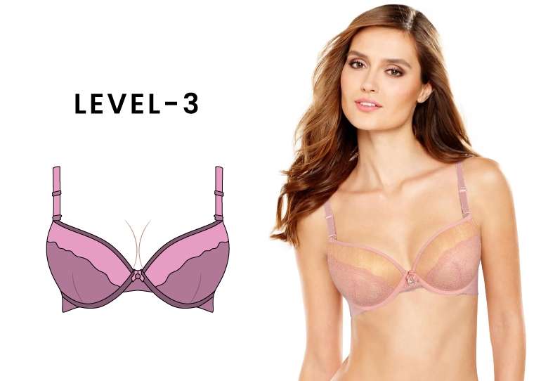 Level - 3