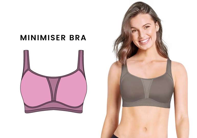Minimizer Bra