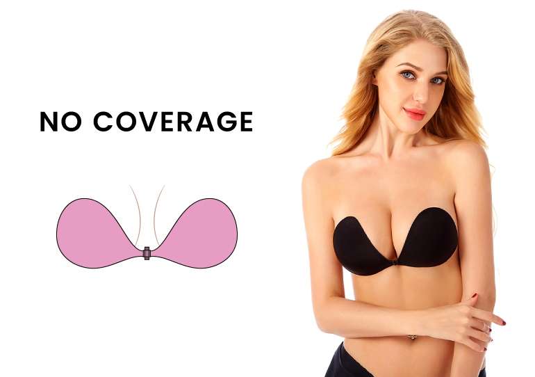 No Coverage