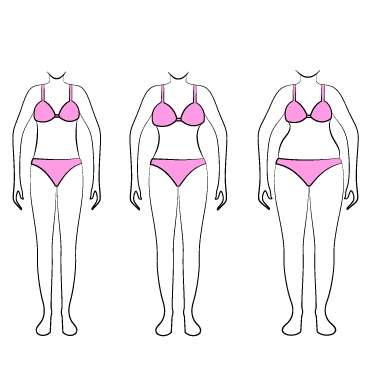 who-can-wear-a-push-up-bra