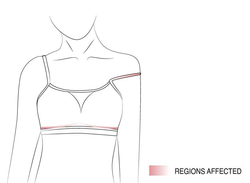 Check Your Underband & Shoulder Straps