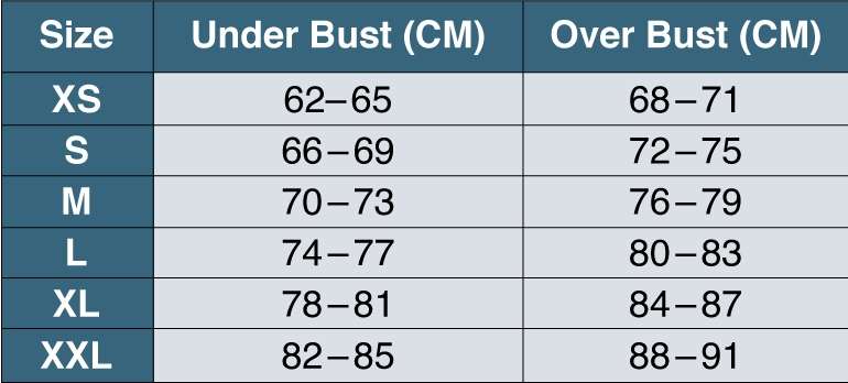 Beginner’s Bra Size Chart