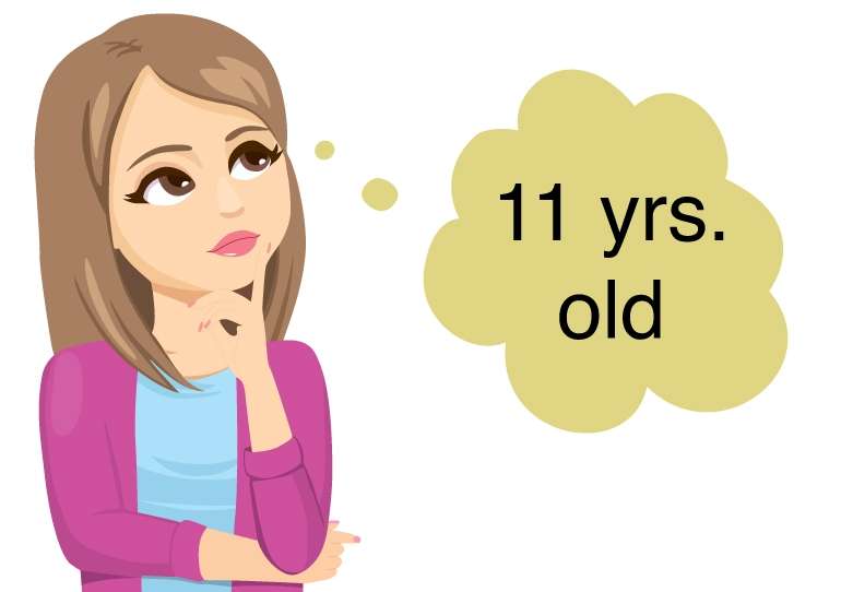 What-Age-Should-You-Wear-a-Bra