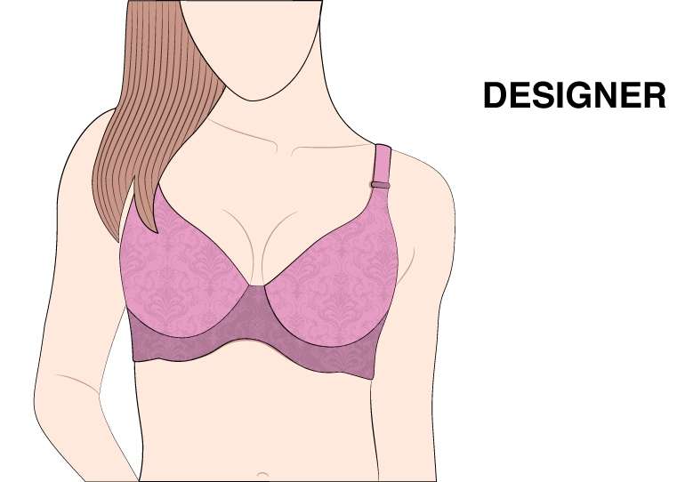 Designer Bra