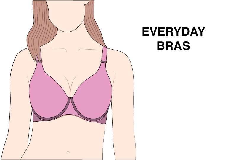Everyday Bras