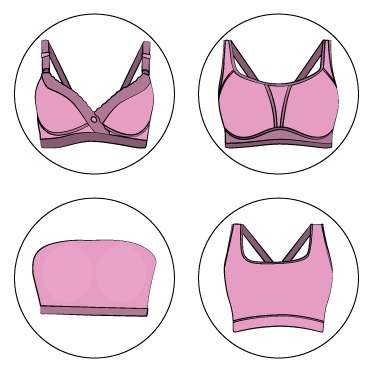 What Are the Types of Bras?