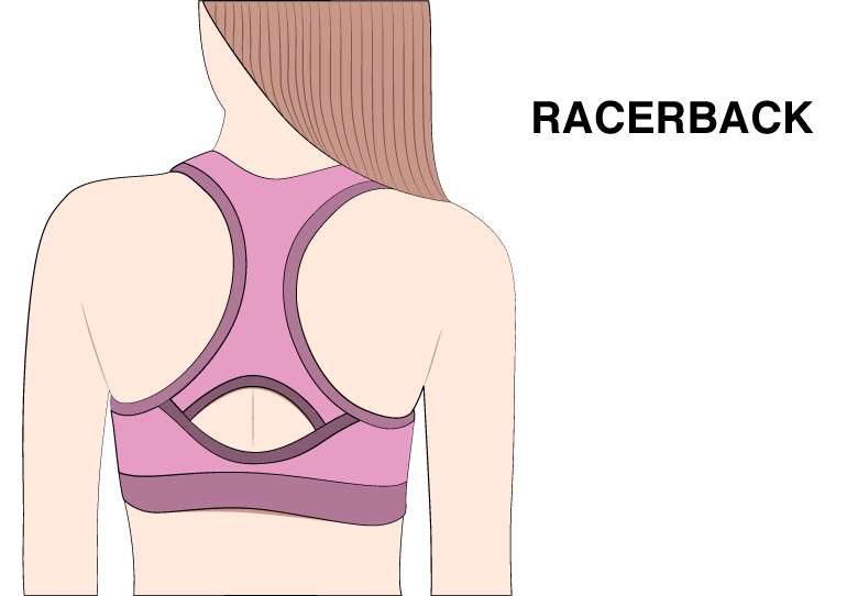 Racerback Bra Style