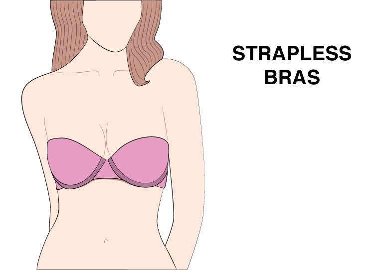 Strapless Bras