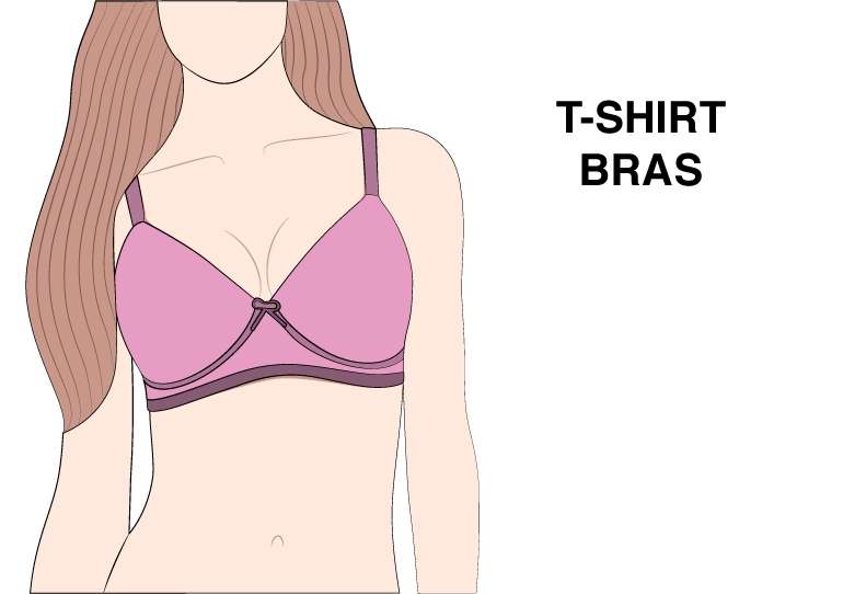 T-Shirt Bras