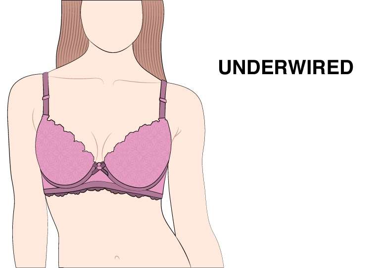 Underwired bra