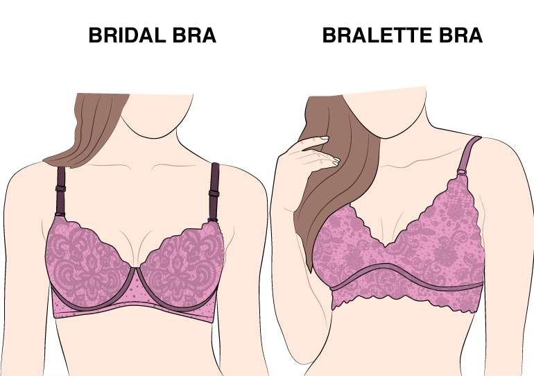 Bridal-Bra-vs-Bralette-Bra