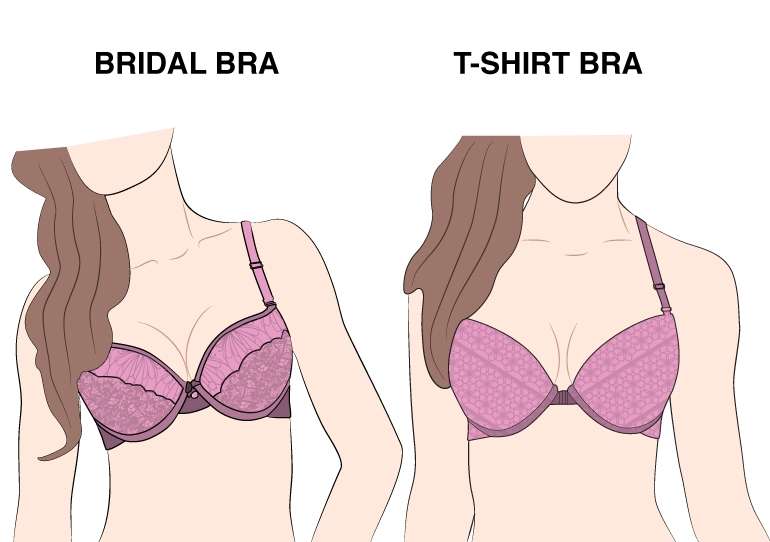 Bridal Bra vs T-Shirt Bra
