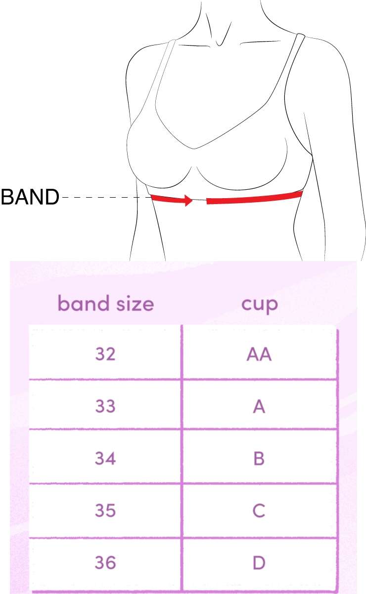 How to Calculate Your Bust Size