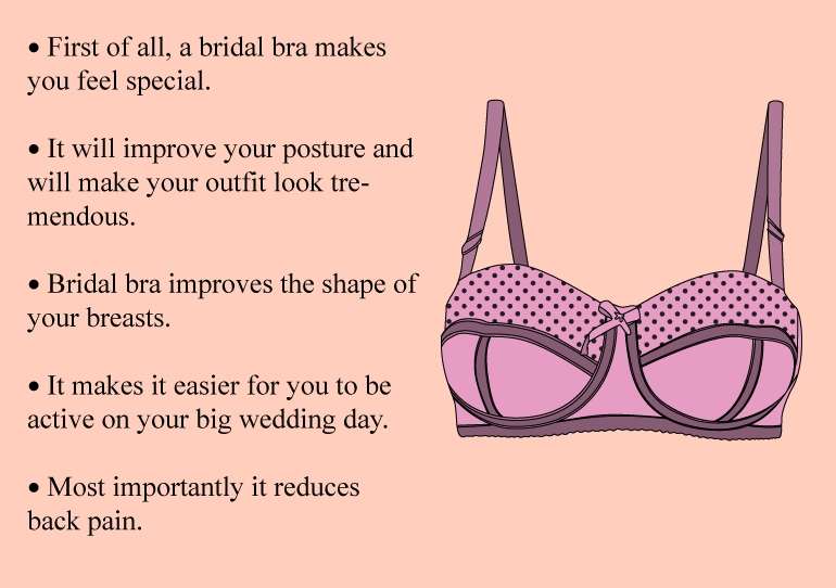 Importance of Bridal Bra