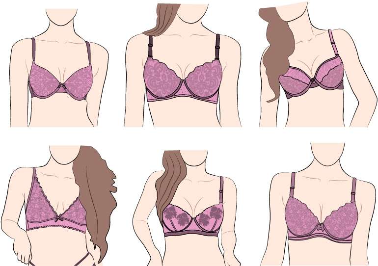 What-Bra-Style-to-Choose-for-Your-Bridal-Outfit