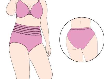 Keep your body type in mind