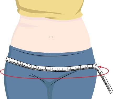 Measure Your Hips