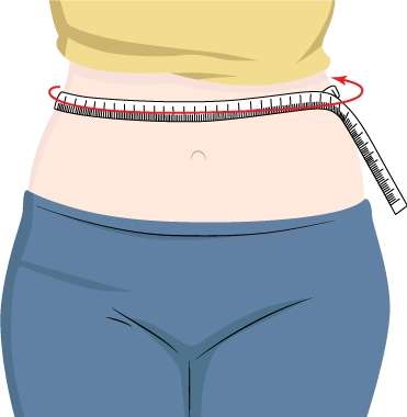 Measure Your Waist