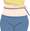 Measure Your Waist