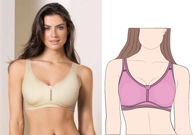 Why Plus Size Bra Is Suitable for Heavy Breasts - Band Size