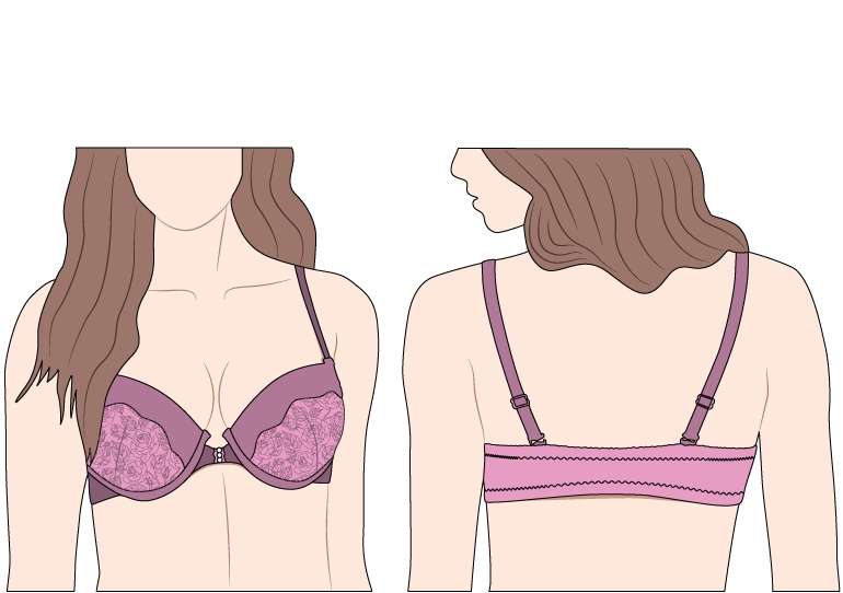 Benefits of Plus Size Bra - Better Fit
