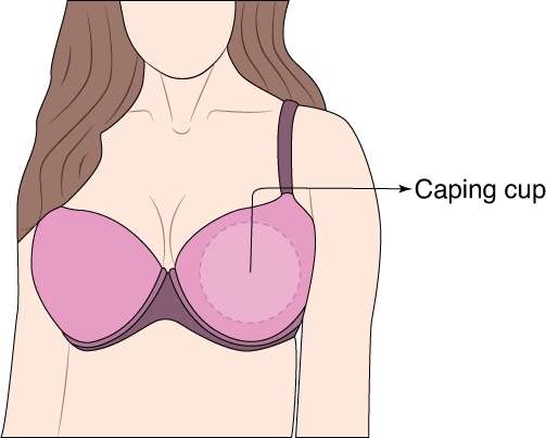 Caping Cup while wearing bra