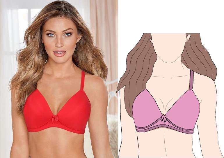 Why Plus Size Bra Is Suitable for Heavy Breasts - Cup Size