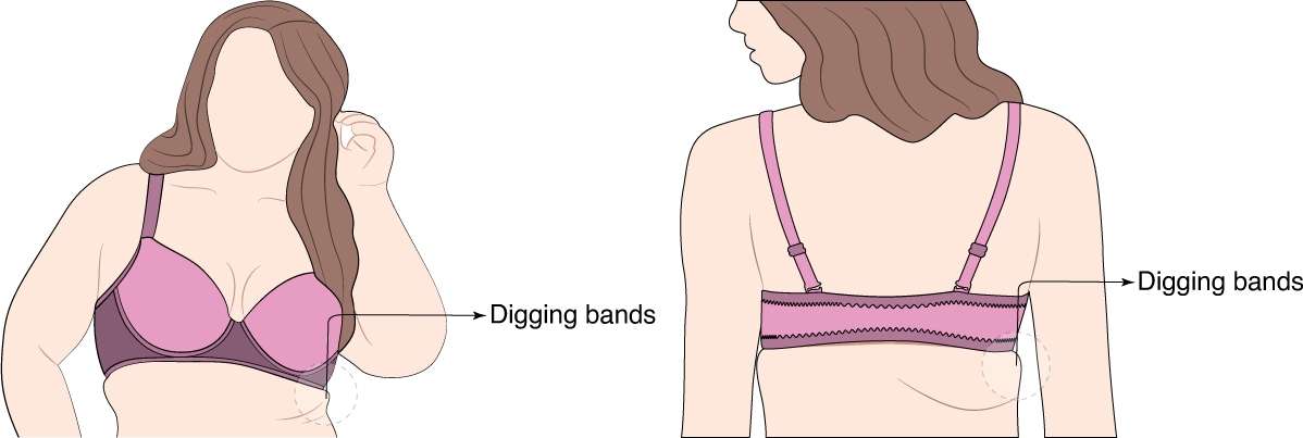 Bra Band Digging