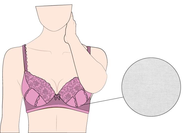 Why Plus Size Bra Is Suitable for Heavy Breasts - Fabrics