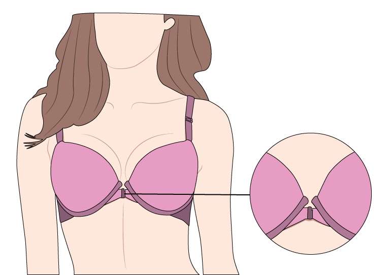 Why Plus Size Bra Is Suitable for Heavy Breasts - Hooks