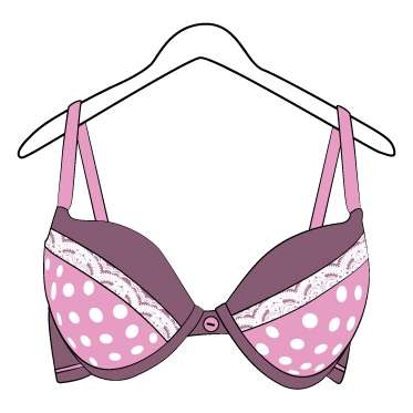 what-is-plus-size-bra