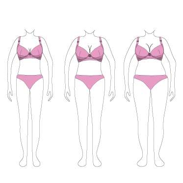 who-can-wear-a-plus-size-bra