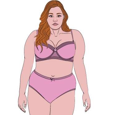things-show-that-you-are-under-plus-size