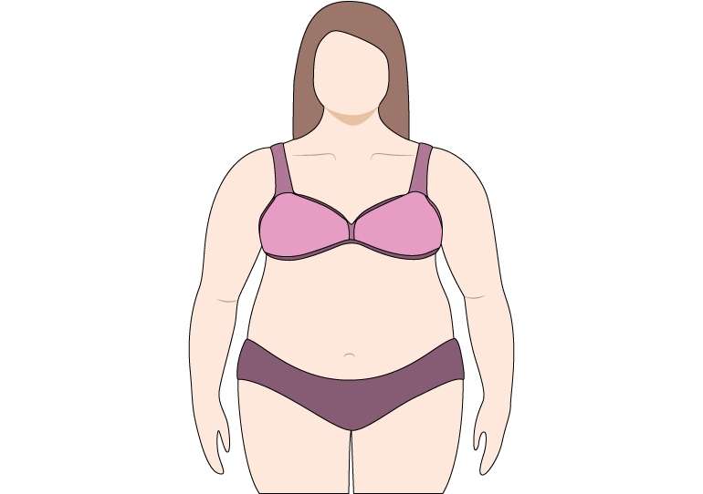 Plus Size Bra Is Only Suitable for Obese Women - No