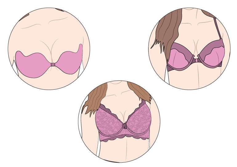Benefits of Plus Size Bra - Perfect Shape