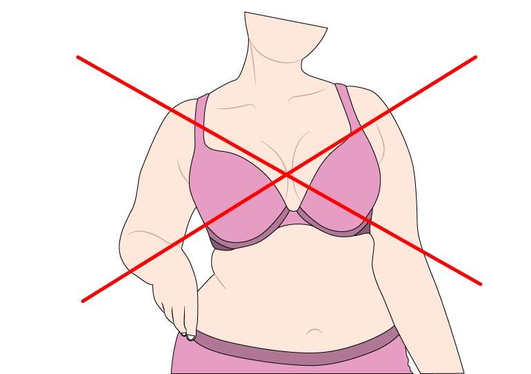 Women With Heavy Breasts Can't Wear Push up Bras - Not true