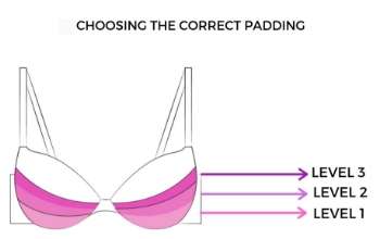 how-to-choose-the-right-push-up-bra