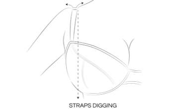 Straps Digging