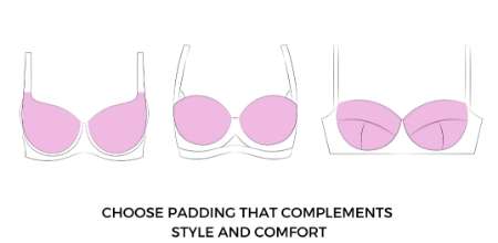 Push up bra padding Levels