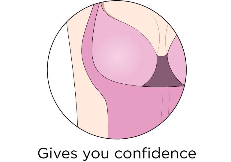 Gives you confidence