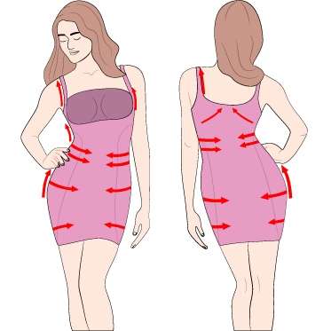Myths about shapewear