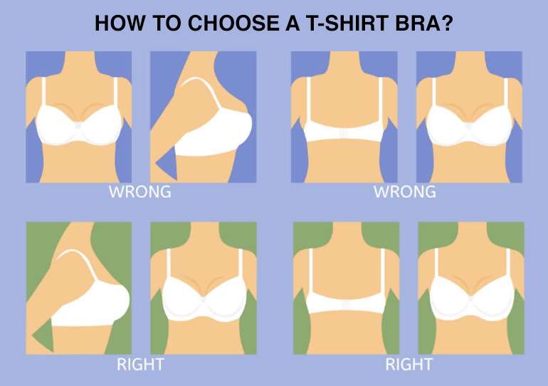 How-to-Choose-a-T-Shirt-Bra