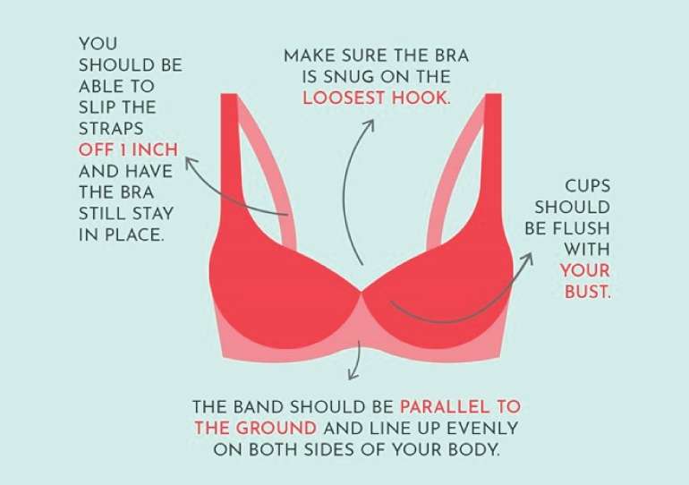 Know Your Perfect Size Fit
