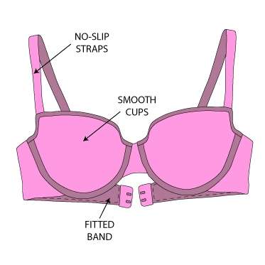 amazing-benefits-of-t-shirt-bra