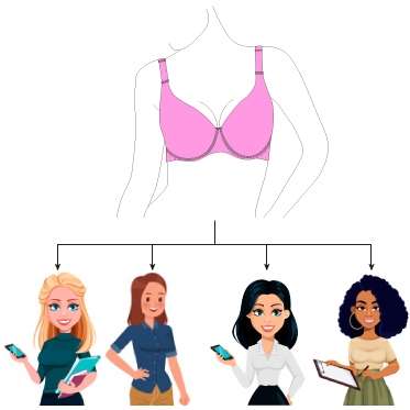 when-to-wear-a-t-shirt-bra