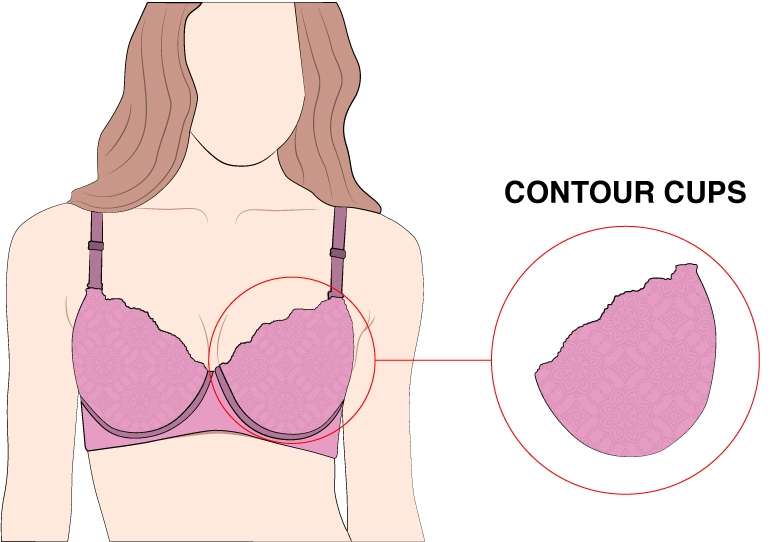 Contour Cups